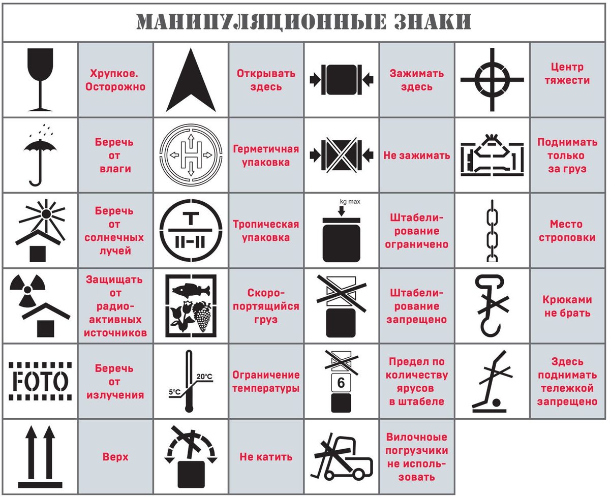Сродак для акон
