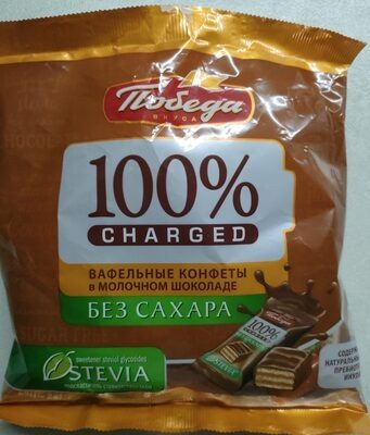 конфеты вафельные диабетика